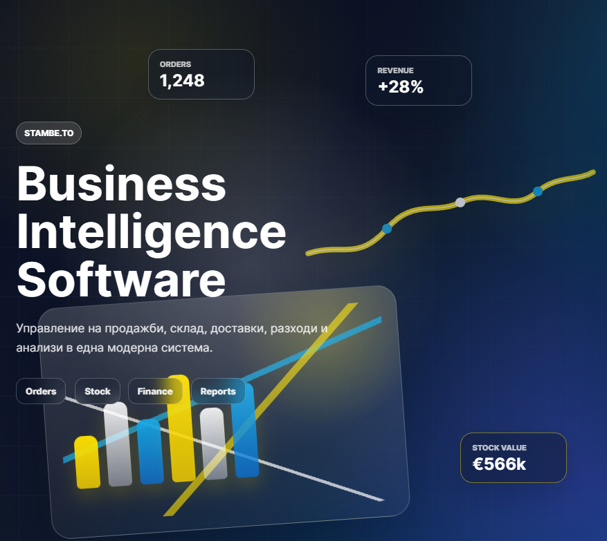 Business Intelligence Software